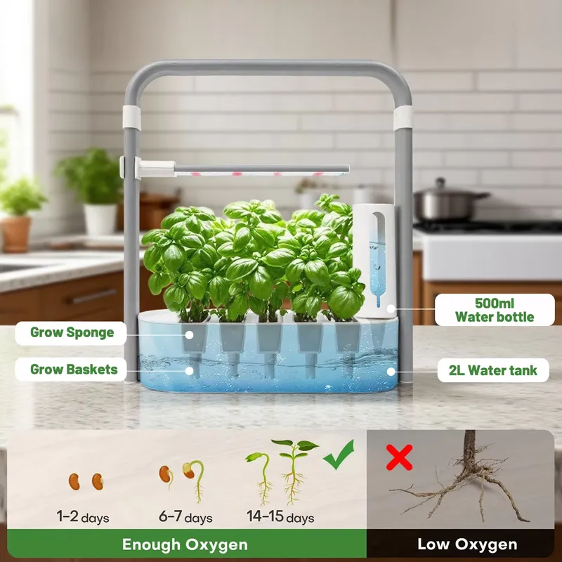 Macetero Vertical Inteligente  - Smart Garden Vertical Planter reseña y precio