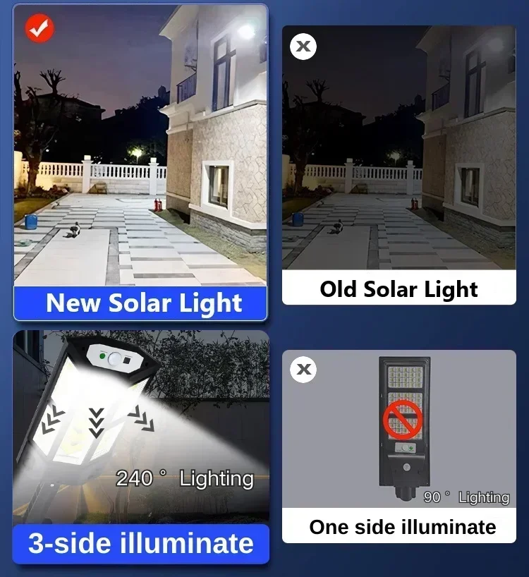 Lámpara Solar de Última Genera - Smart Garden Solar reseña y precio