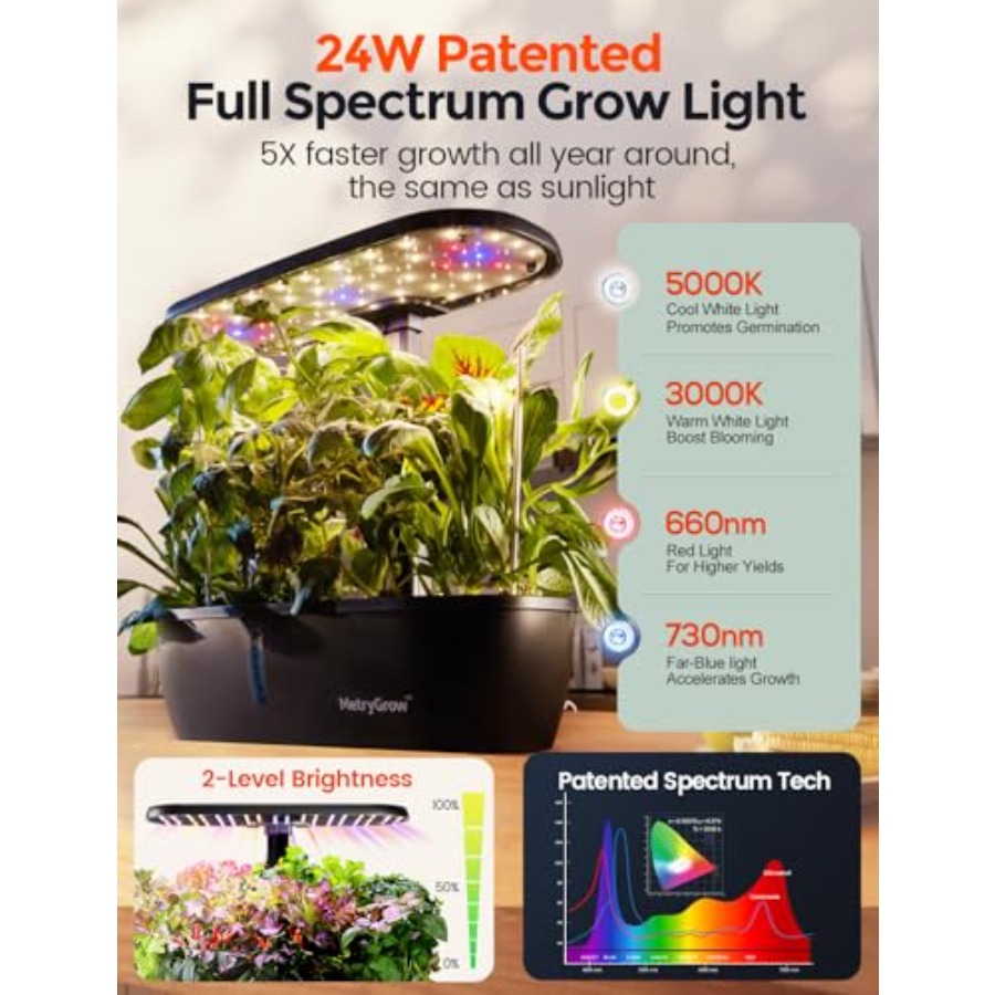 Kits de Sistema de Cultivo Hid - Indoor Herb Garden Kit reseña y precio
