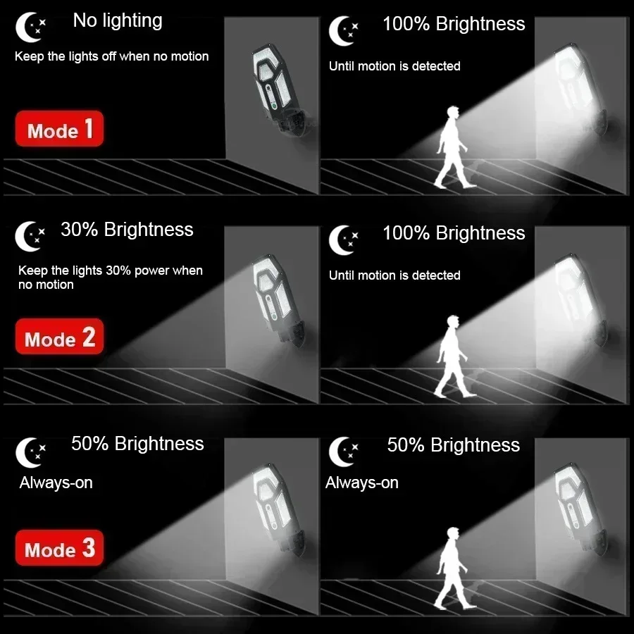 Potente lámpara Solar de pared - Smart Garden Solar reseña y precio