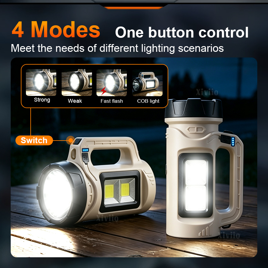 Antorcha LED de mano multiesce - Smart Garden Solar reseña y precio