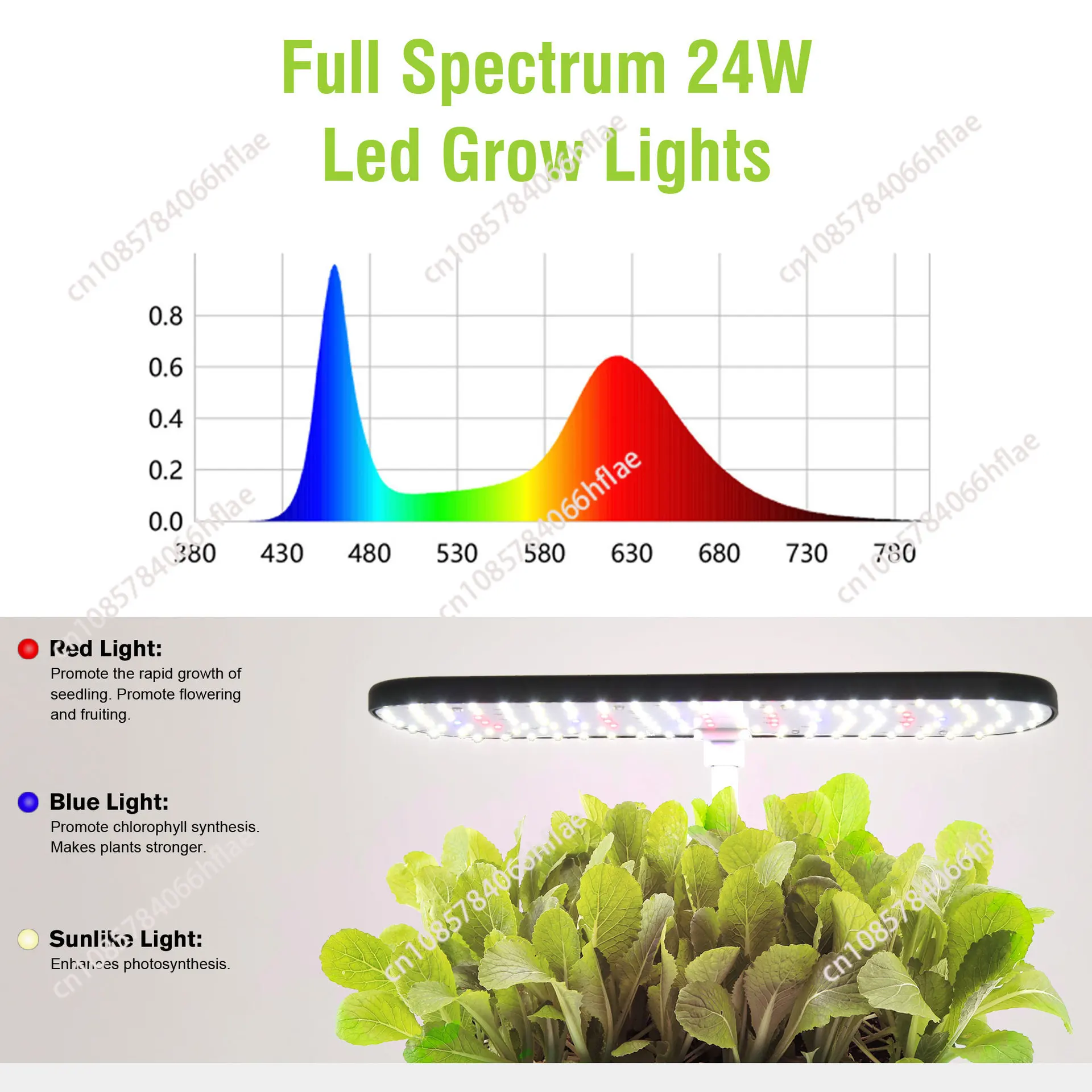 Sistema de Cultivo Hidropónico - Indoor Herb Garden Kit reseña y precio