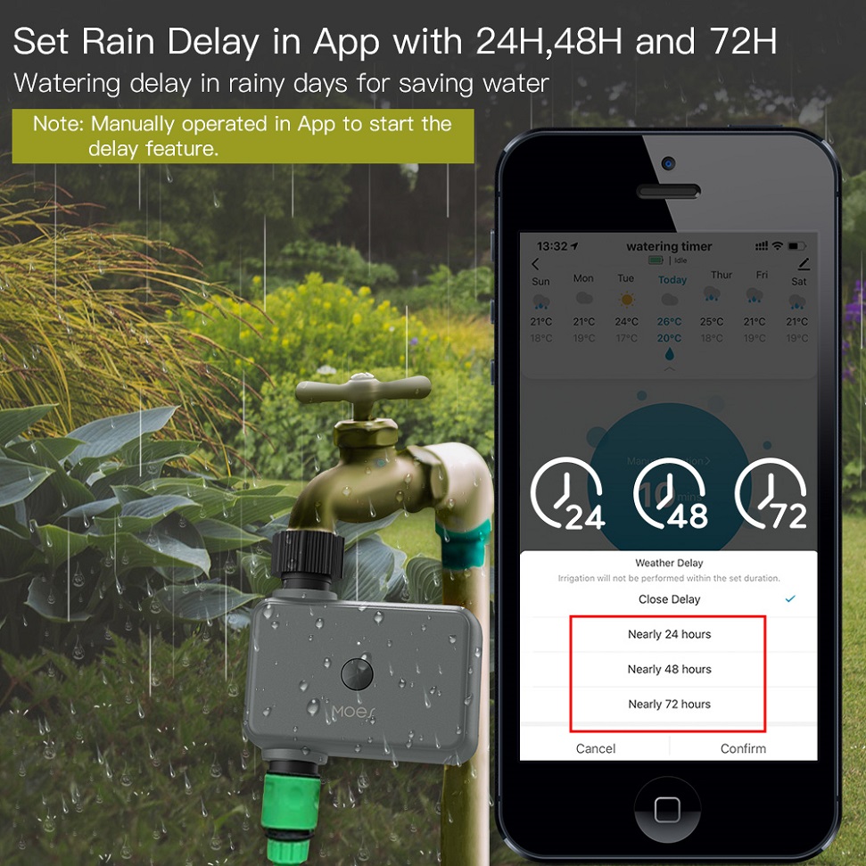 Sistema de riego de jardín con - Smart Garden Iot reseña y precio