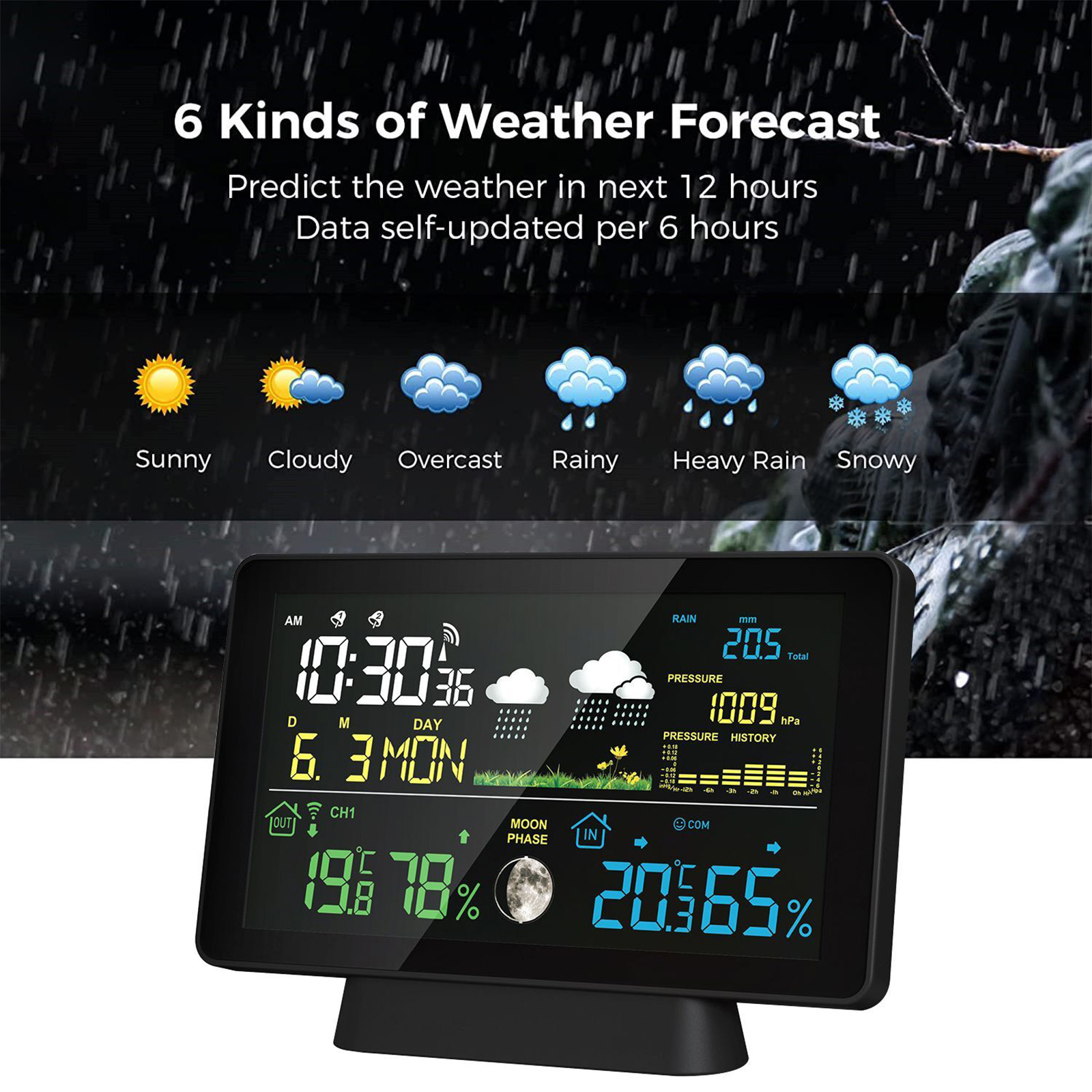 Estación meteorológica inalámb - Garden Weather Station reseña y precio